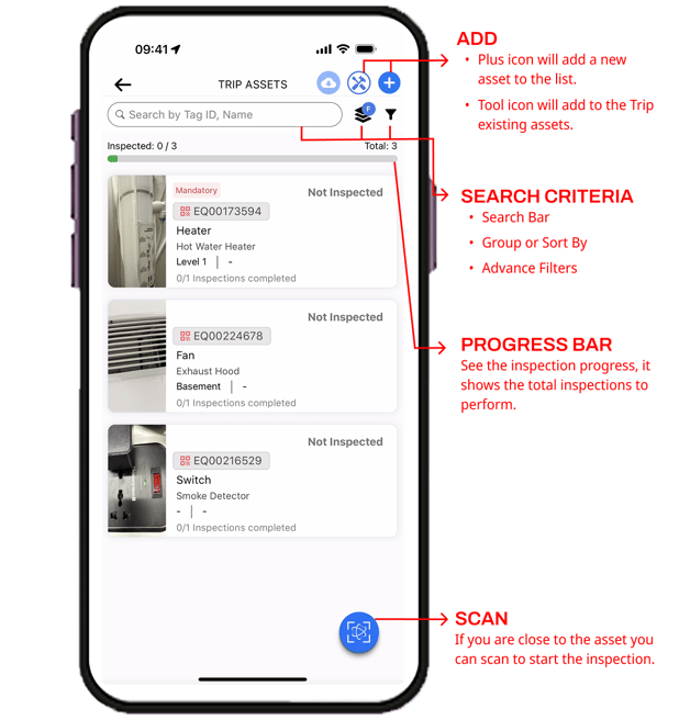 How to Perform an TIWO Inspection page 5